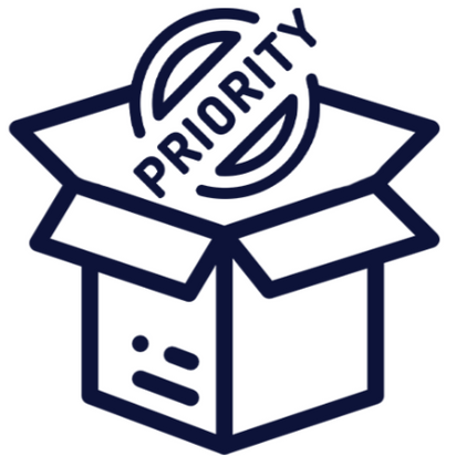 Priority Processing